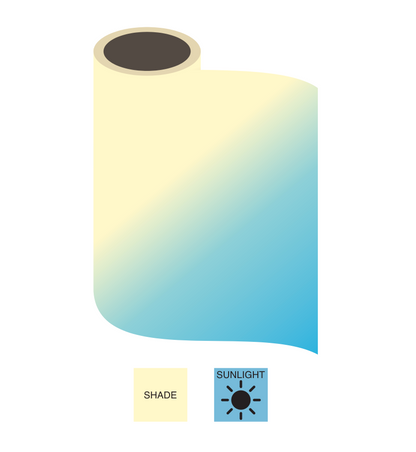 UV Heat Transfer Vinyl / By Roll 20" x 27 Yards