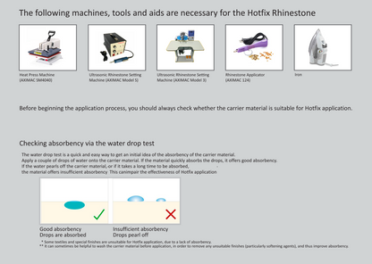 *Aquamarine AB Hot-fix Mini Bag