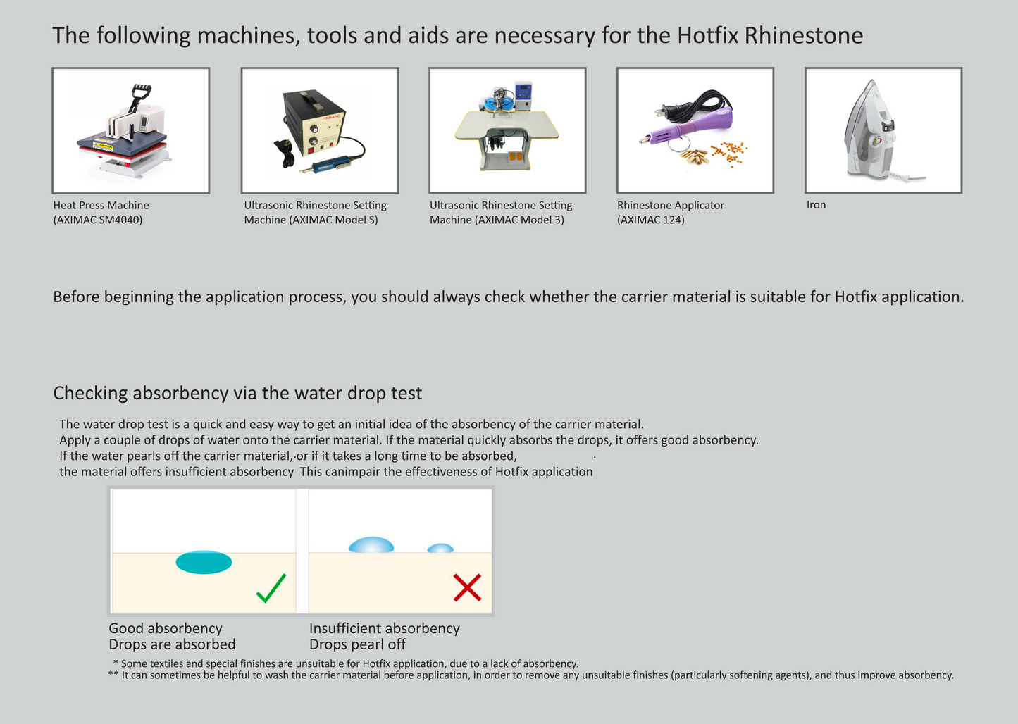Blue Zircon Hot-fix Mini Bag