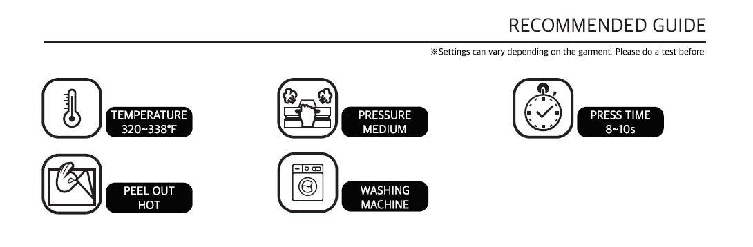 PU Vent hole Heat Transfer Vinyl / By Yard 20" x 36"